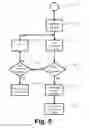 Fig. 05 - External unit for an implantable neuro stimulator system