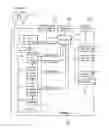 Fig. 01 - Adaptive self-testing and stress analysis of medical devices