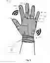 Fig. 09 - Hand therapy kit and electronic guide