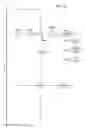 Fig. 07 - Hypoxia training device