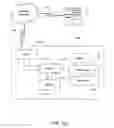 Fig. 03 - Method, apparatus, and system for golf product reconfiguration
