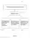 Fig. 09 - Method, apparatus, and system for golf product reconfiguration