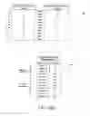 Fig. 16 - Method, apparatus, and system for golf product reconfiguration