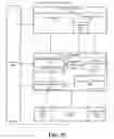 Fig. 41 - Block based camera updates and asynchronous displays