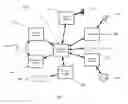 Fig. 07 - Method for mobile gaming systems
