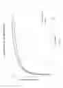 Fig. 02 - Sorbent-loaded fibers for high temperature adsorption processes