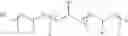 Fig. 08 - Wetting and anti-foaming agent