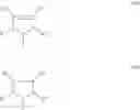 Fig. 22 - Catalyst compositions and their use for hydrogenation of nitrile rubber