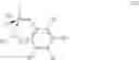 Fig. 76 - Catalyst compositions and their use for hydrogenation of nitrile rubber