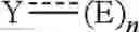 Fig. 77 - Catalyst compositions and their use for hydrogenation of nitrile rubber