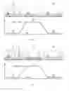 Fig. 02 - Contact-less priming method for loading a solution in a microfluidic device and associated system
