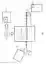 Fig. 03 - Method and device for recycling metal scrap