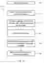Fig. 45 - PRESS