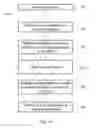 Fig. 45 - PRESS