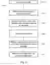 Fig. 44 - Press