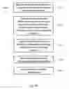 Fig. 45 - Press