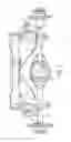 Fig. 06 - Variable rate flat spring arrangement