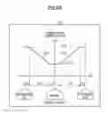 Fig. 09 - Electromagnetic suspension device