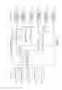 Fig. 10 - Vehicle having suspension with continuous damping control