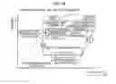 Fig. 19 - VEHICLE HEAT MANAGEMENT DEVICE