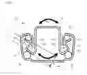 Fig. 09 - Seat slide adjuster