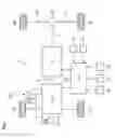 Fig. 02 - Driving force control system for vehicle