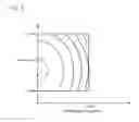 Fig. 04 - Driving force control system for vehicle