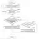Fig. 01 - AUTONOMOUS DRIVING DEVICE AND NOTIFICATION METHOD