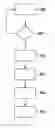 Fig. 01 - Method and device for the output of haptic information to the driver of a motor vehicle via the brake pedal