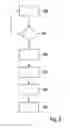Fig. 03 - Method and device for the output of haptic information to the driver of a motor vehicle via the brake pedal