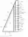 Fig. 03 - ADJUSTABLE SAIL AND A VESSEL COMPRISING SUCH A SAIL