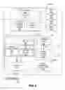 Fig. 07 - Aerial imagery systems and methods
