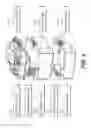 Fig. 05 - LAYERED ARCHITECTURE FOR CUSTOMER PAYLOAD SYSTEMS