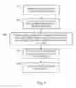 Fig. 13 - Lift mechanisms