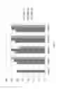 Fig. 09 - METHODS AND COMPOSITIONS RELATED TO MAGNETO-ELASTO-ELECTROPORATION (MEEP)
