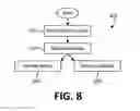 Fig. 07 - System and methods for removing dissolved metals from wastewater streams