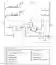 Fig. 02 - Waste treatment system