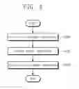Fig. 07 - Reinforced window member and method of manufacturing the same