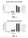 Fig. 02 - SOLID PARTICULATE CALCIUM NITRATE COMPOSITION COMPRISING A SOLID PARTICULATE SILICATE AS AN ANTI-CAKING AGENT