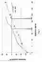 Fig. 06 - Rubber composite and process for obtaining same