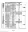 Fig. 06 - Methods and compositions for improving plant traits