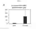 Fig. 16 - Methods and compositions for improving plant traits