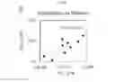 Fig. 17 - Methods and compositions for improving plant traits