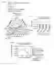 Fig. 18 - Methods and compositions for improving plant traits