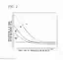 Fig. 03 - POLYMERIZATION INHIBITING SYSTEM AND POLYMERIZATION INHIBITING METHOD