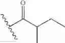 Fig. 28 - ERR modulators and uses thereof