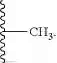 Fig. 52 - ERR modulators and uses thereof