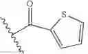 Fig. 53 - ERR modulators and uses thereof