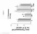 Fig. 16 - Compositions and methods for ameliorating CNS inflammation, psychosis, delirium, PTSD or PTSS