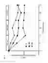 Fig. 06 - GEMCABENE, PHARMACEUTICALLY ACCEPTABLE SALTS THEREOF, COMPOSITIONS THEREOF AND METHODS OF USE THEREFOR